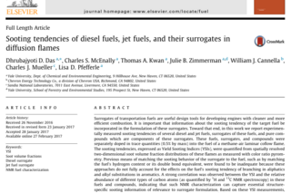 Sooting tendencies of diesel fuels, jet fuels, and their surrogates in diffusion flames